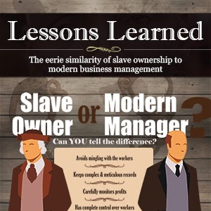 Slave+Owners+vs.+Modern+Management.jpg