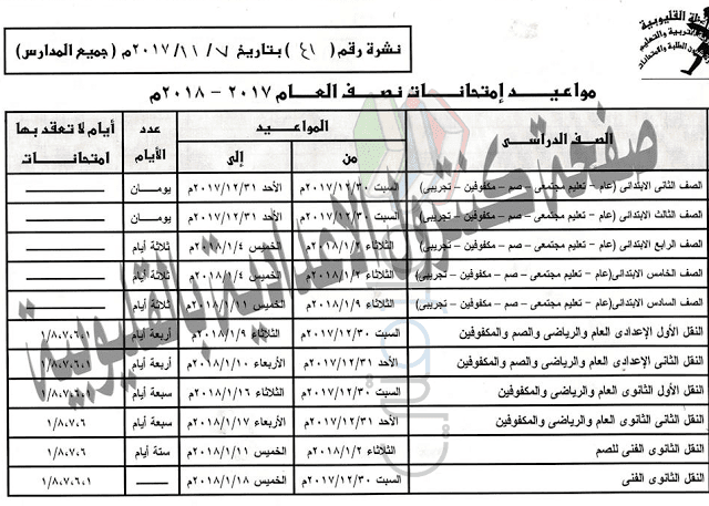 جدول إمتحانات الصف السادس الابتدائي 2018 الترم الأول محافظة القليوبية جدول إمتحانات الصف السادس الابتدائي 2018 الترم الأول محافظة القليوبية