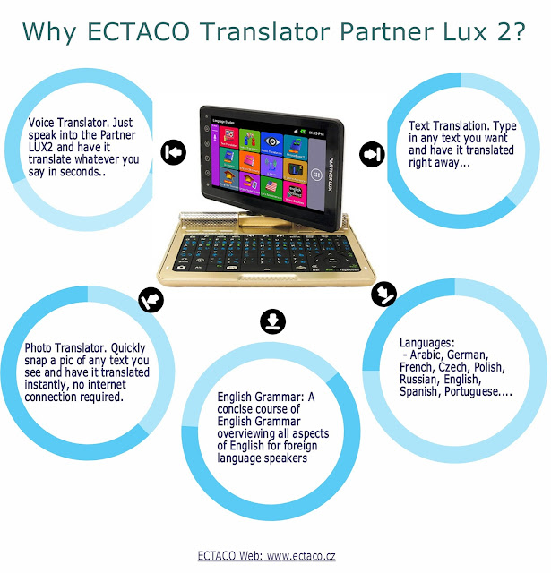 Ectaco Partner Lux 2 User Manual Ectaco Partner Lux 2 User Manual