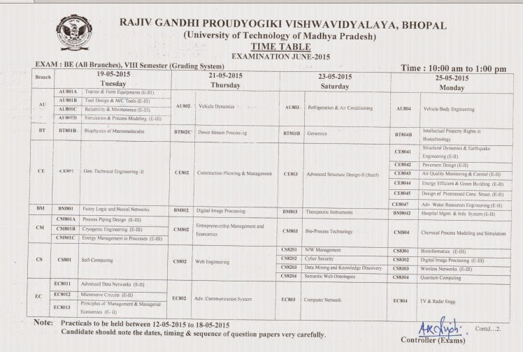 RGPV Time Table BE BTech BPharma Time Table RGPV 1st 2nd 3rd 4th Rgpv time table be btech bpharma time table rgpv 1st 2nd 3rd 4th