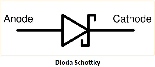 pengertian dioda schottky