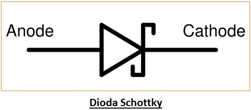 Dioda Schottky Prinsip Kerja dan Aplikasinya