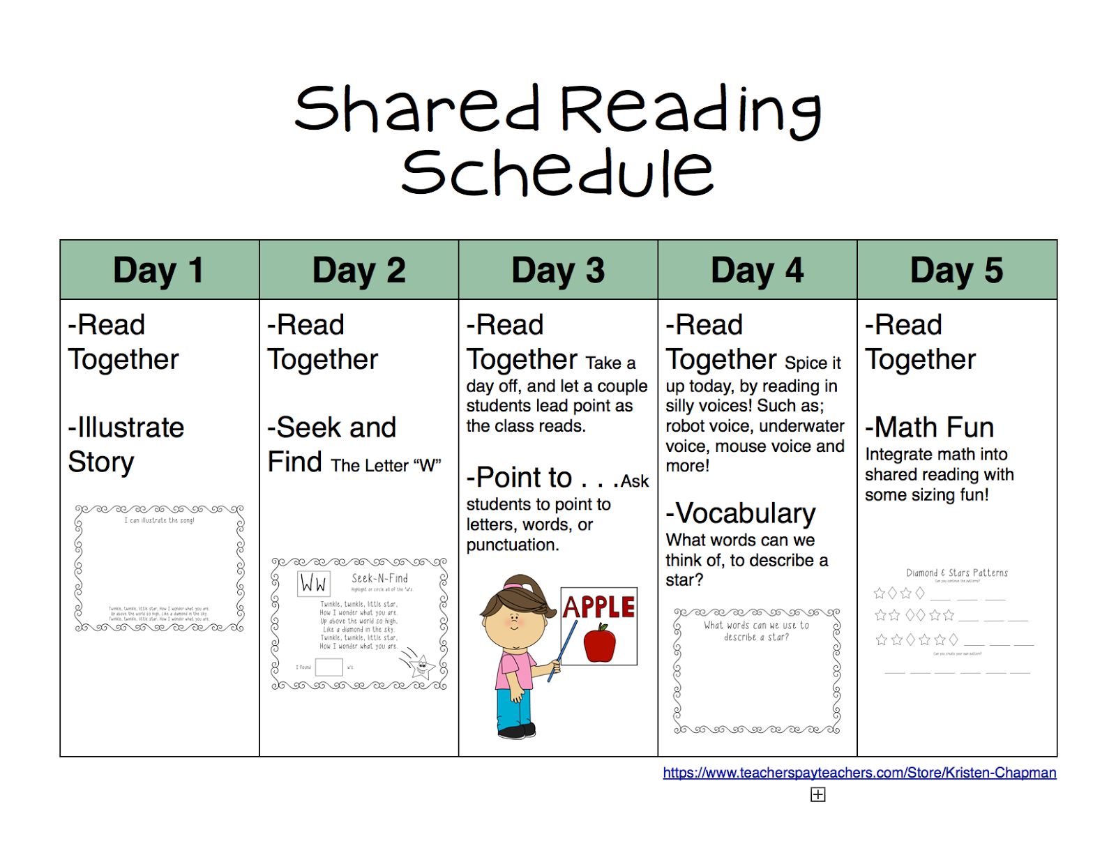 Basic Strategies in Reading Photographs - Nuovo