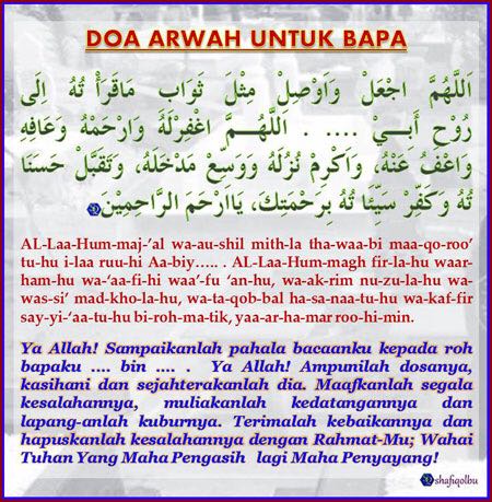 Doa untuk orang tua yang sudah meninggal dunia. [Baca