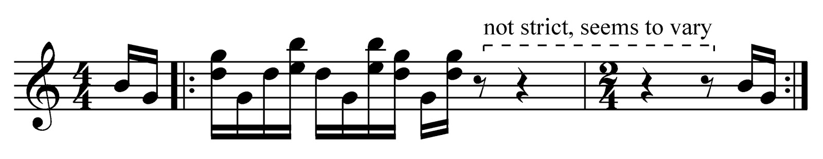 Marimba ringtone. айфон рингтон ноты маримба. Iphone marimba remix. рингтон iphone marimba. рингтон iphone marimba.