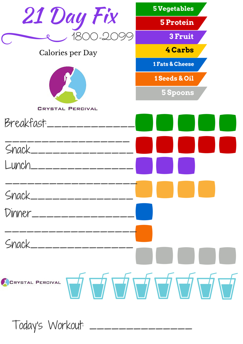 Crystal P Fitness And Food 5 Day 21 Day Fix Meal Plan For Summer