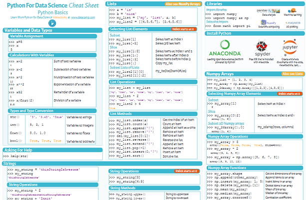 Progarmming Cheatsheet (python, mysql, nosql, angular...) - 2019