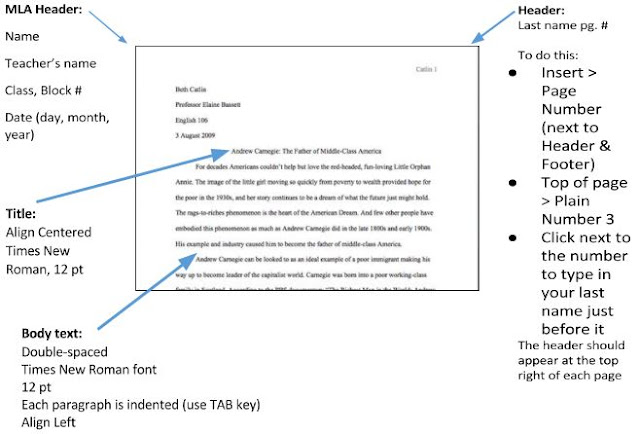 Phd thesis in engineering