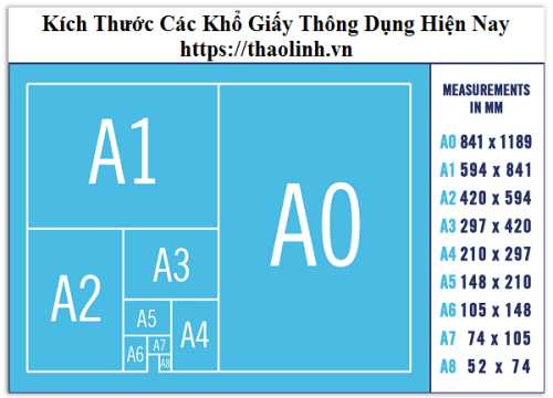 kích thước khổ giấy a4 thông dụng