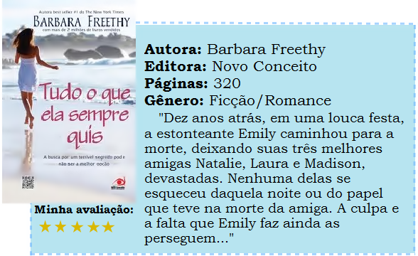 Tudo o que ela sempre quis.