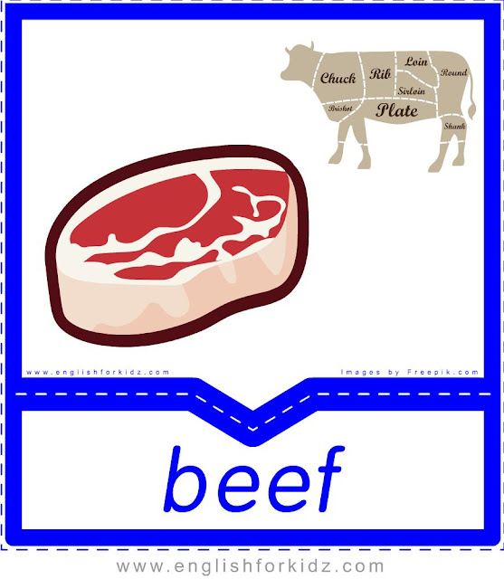 Food Flashcards. Part 1.