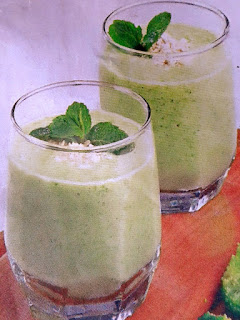 Gambar Resep Minuman Segar Green Smoothies