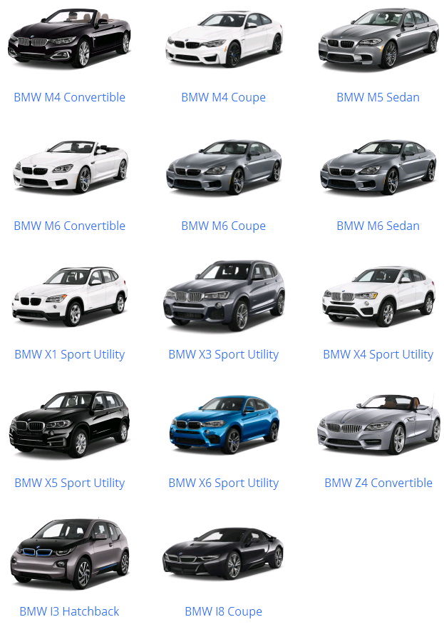 Bảng giá xe BMW 2023 kèm lăn bánh mới nhất tại Việt Nam 42023