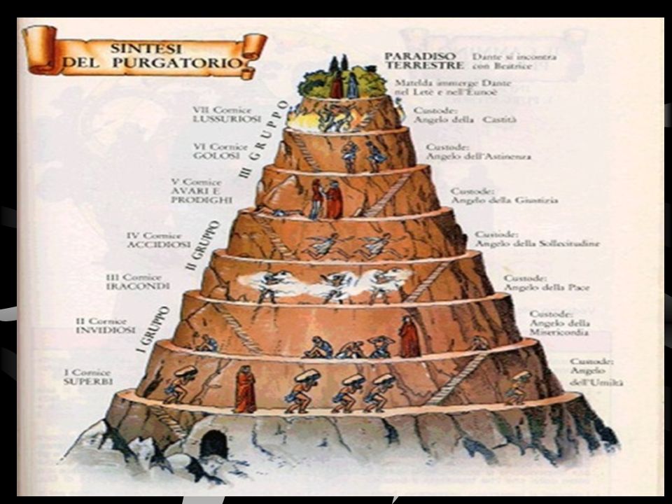 Razones Por Las Que... La Divina Comedia Purgatorio jpg (960x720)