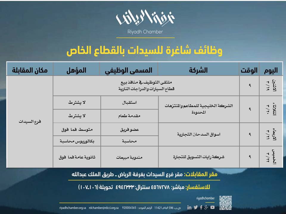 تيليجرام تويتر واتساب فيسبوك جوجل