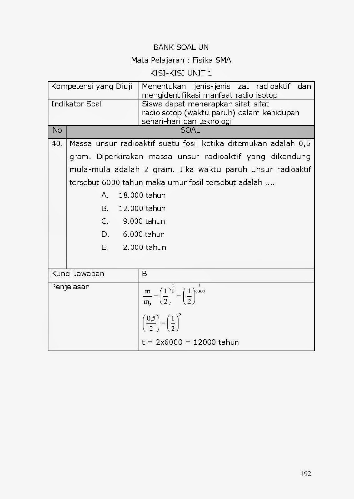 Soal Hots Fisika Radioaktivitas Materi Sekolah