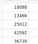 Script to convert numeric integer data of data frame column into a digit matrix.
