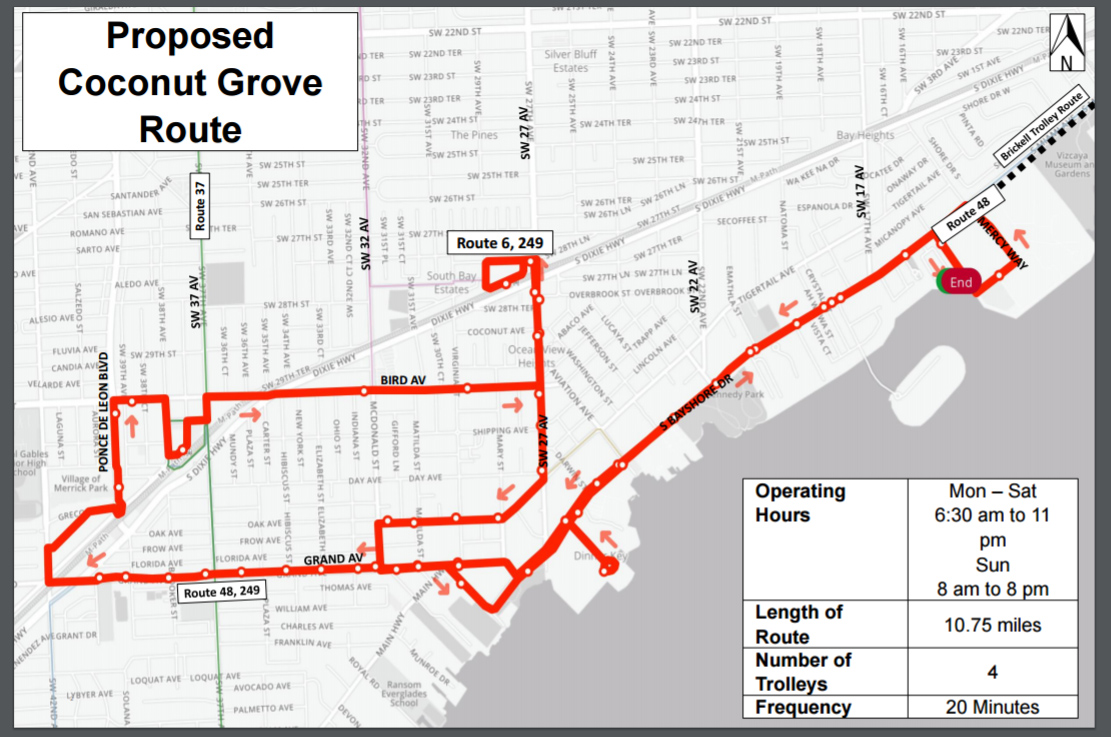 Key West Trolley Route Map