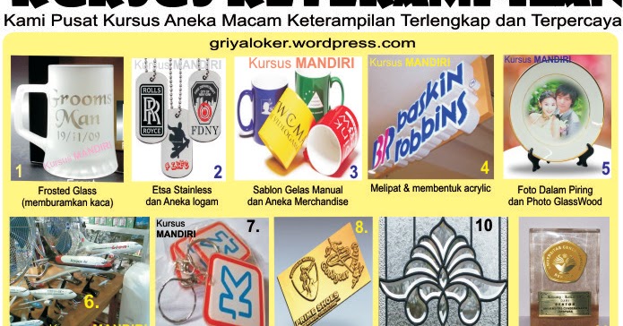 Gereja, Sekolah, Universitas, LPK, BPJS, Apotik, GPdI, Rock, Bethany