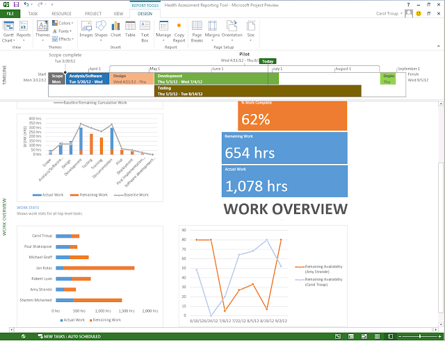 Microsoft Project 2013 Professional Free Download