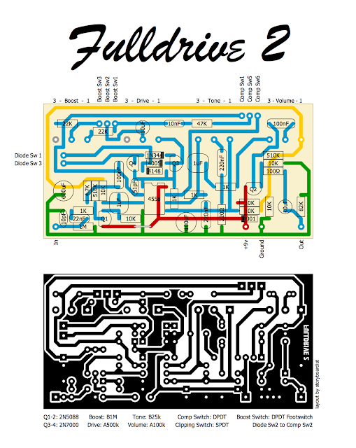 Perf and PCB Effects Layouts: Fulltone Fulldrive 2
