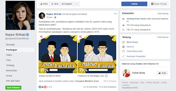Polling Resmi Najwa Shihab: Prabowo-Sandi Menang Telak 73%, Jokowi-Maruf 27%