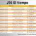 J56 El tiempo