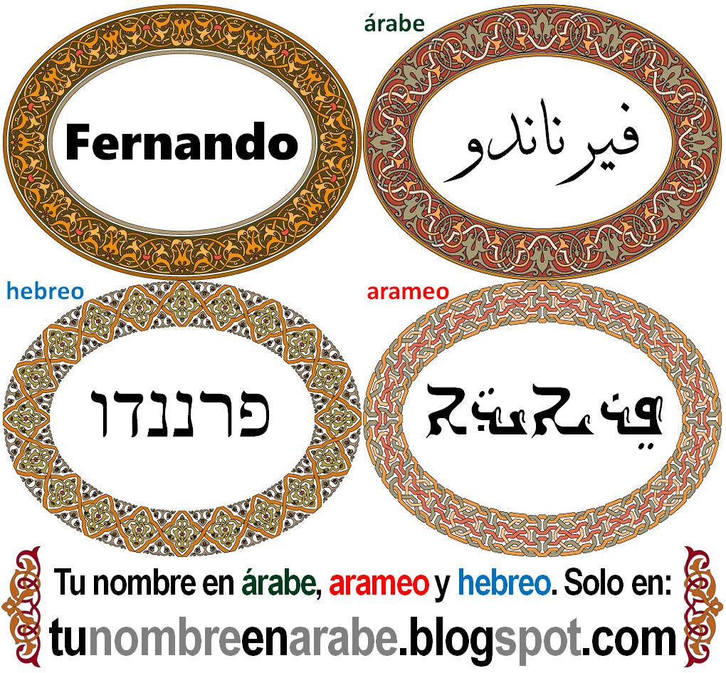 TU NOMBRE EN ÁRABE: Traducir nombres en hebreo para tatuajes