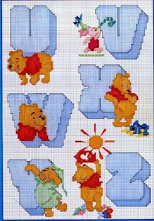 Winnie the Pooh con Abecedario para Punto de Cruz. Winnie the Pooh with Alphabet for Cross Stitch.