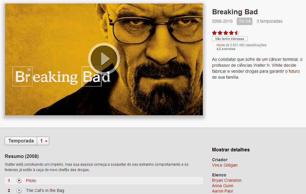 Meios para Assistir Breaking Bad - Breaking Bad Brasil