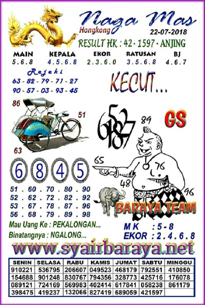 Syair Batik Hk 22 Juli 2020 Syair Manjur 4