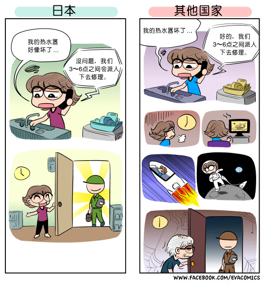 Japanese Timely Service