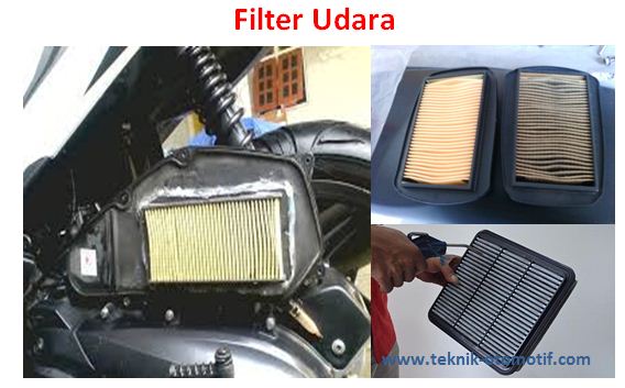 Akibat Filter Udara Motor Kotor