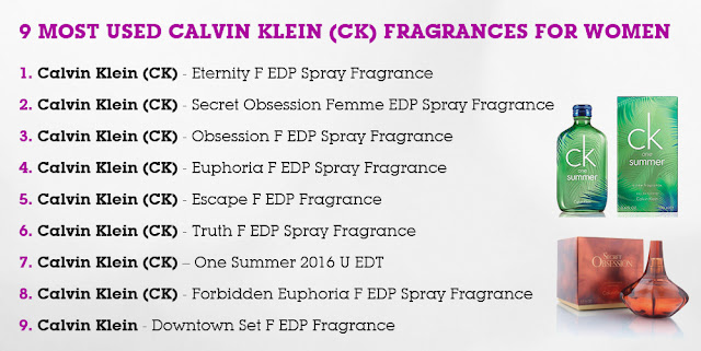 9 Most Used Calvin Klein (CK) Fragrances for Women