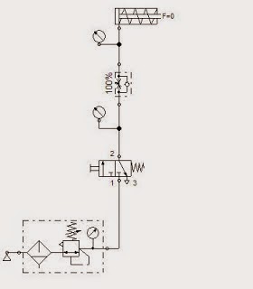 MK Industrial: Válvulas de bloqueo y de caudal oleo hidráulicas.