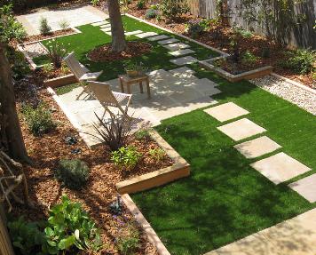 Landscape And Backyard Design