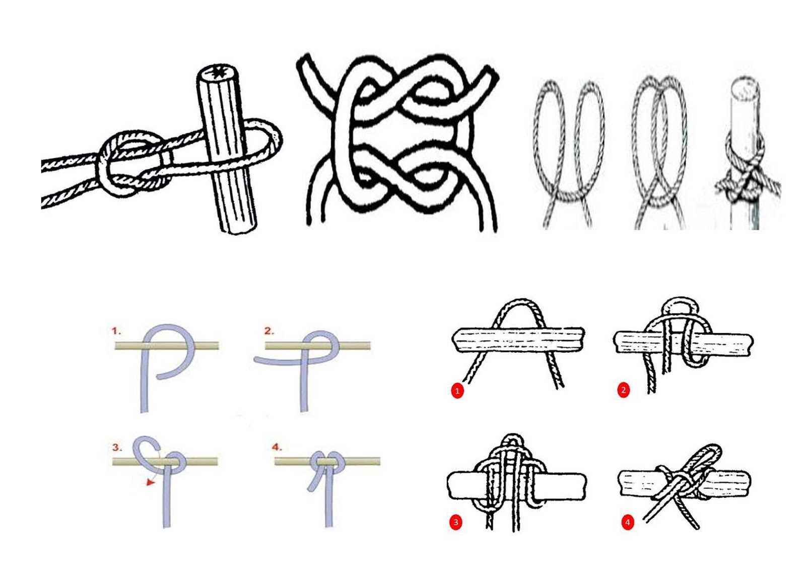 Cara Membuat Simpul Jangkar dengan Langkah Detail