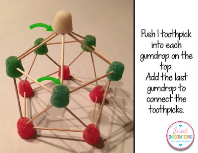 Try these easy STEM activities with yummy gumdrops. Your students will have fun stacking and graphing, making stained glass, domes with toothpicks, and experiment with dissolving gumdrops.