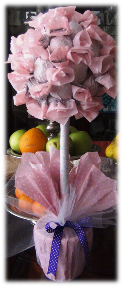 ¿Qué mamá SOY?: 2015