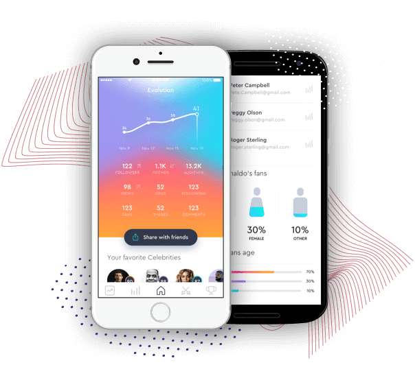 Skorr, Mide tu Influencia en Redes Sociales