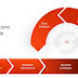 Redteam-Hardware-Toolkit - Red Team Hardware Toolkit