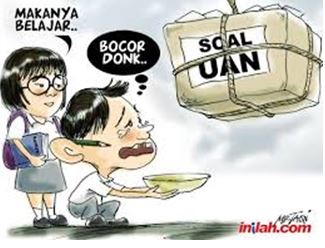 BASATRASIA: SOAL TEKS ANEKDOT KELAS X