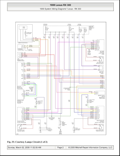 1999 Lexus - RX 300 System Wiring Diagrams Interior Lights | Schematic