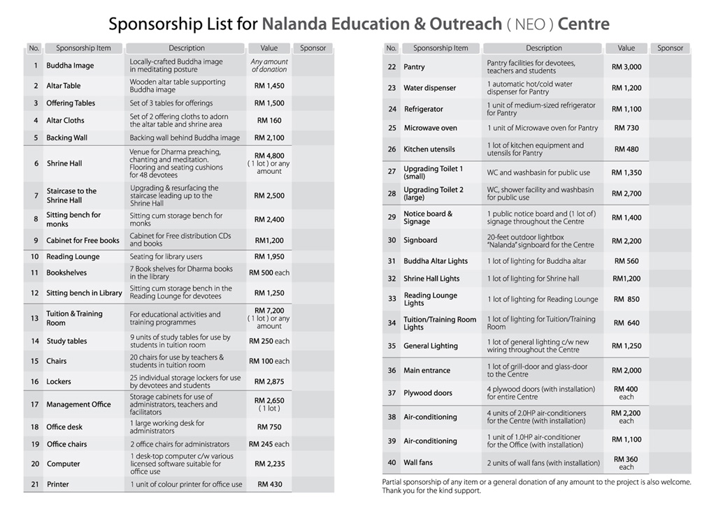 Nalanda Buddhist Society Neo Happy Garden