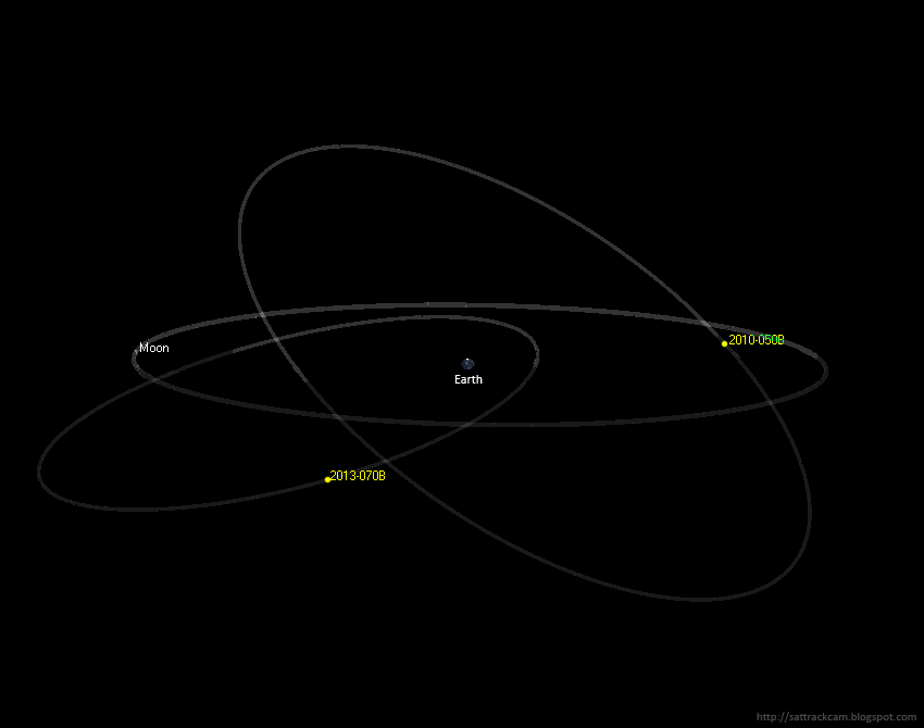 chang_e_2_3_obliqueorbplot_6jul15.png