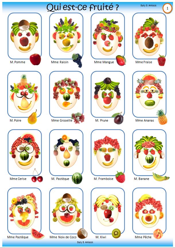 Jeu de qui estce en anglais Mon autre reflet