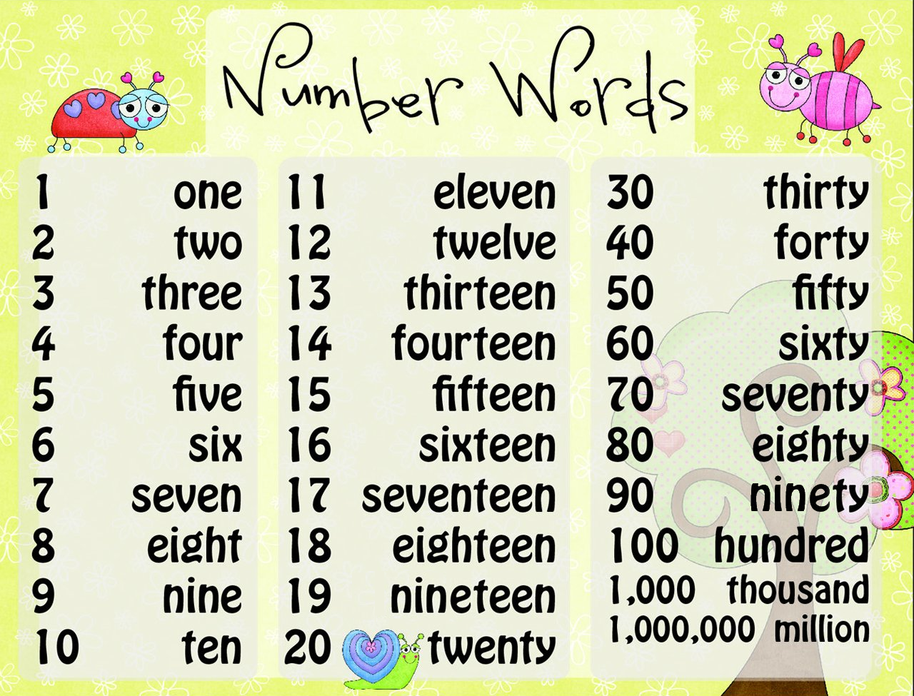 Blaine's Puzzle Blog NPR Sunday Puzzle (Feb 17, 2019) One Dozen Four
