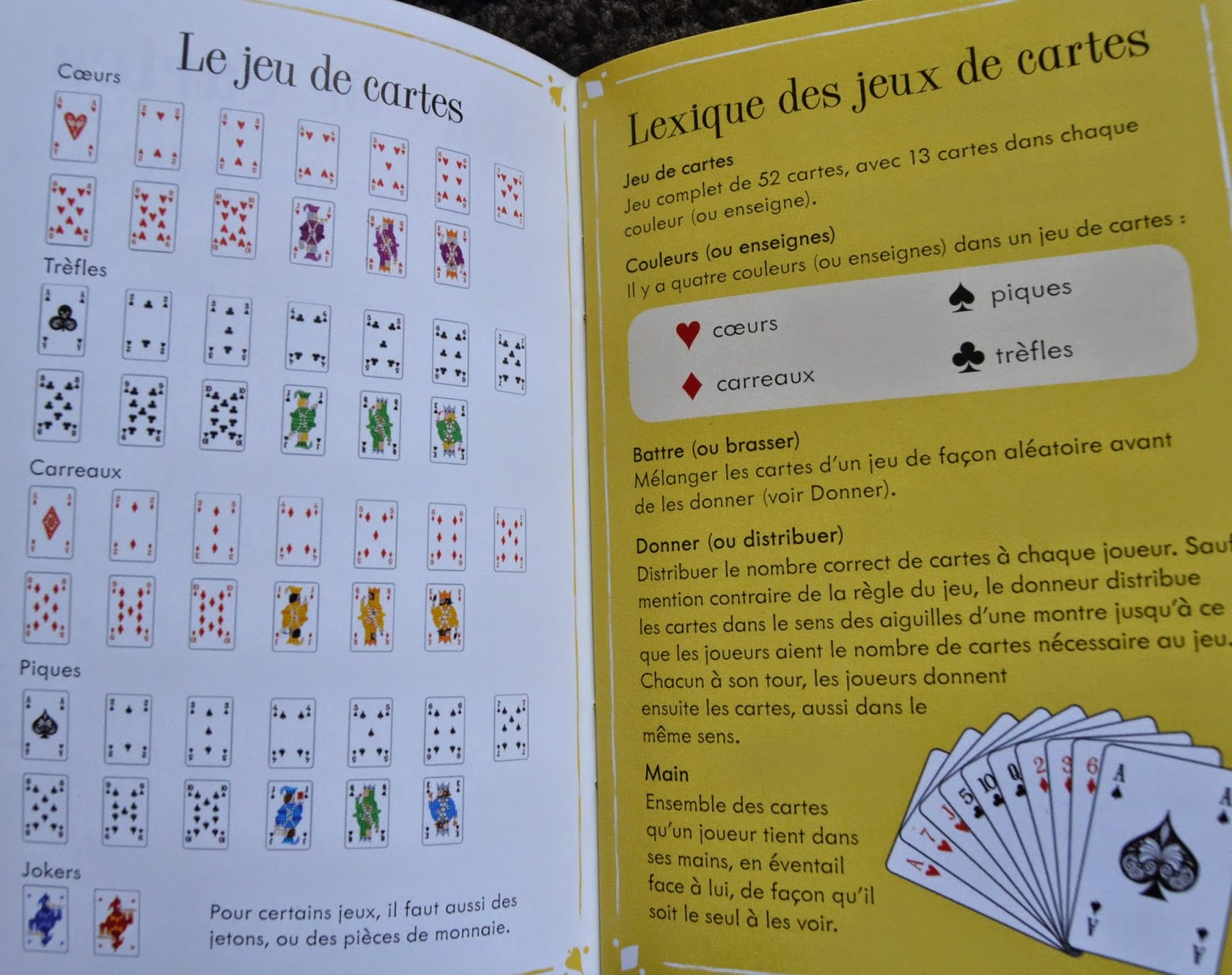 Composition D Un Jeux De 52 Cartes Les Mercredis de Julie: Jeux de cartes