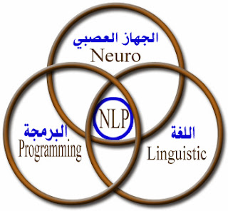 البرمجة اللغوية العصبية