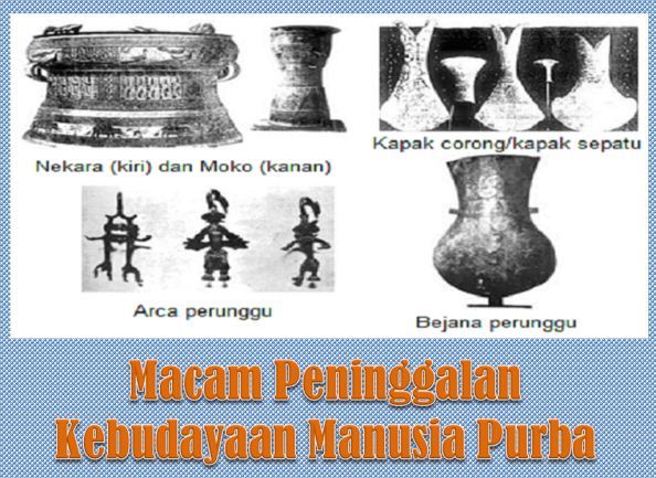 Tugas: Macam-Macam Peninggalan Kebudayaan Manusia Purba | Tugas